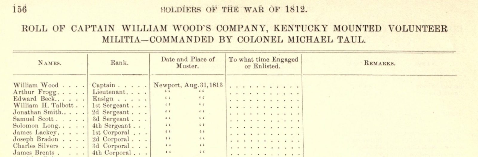 1813: "Samuel Scott, 3d Sergeant," Captain William Wood's company, Colonel Taul's Kentucky mounted volunteers